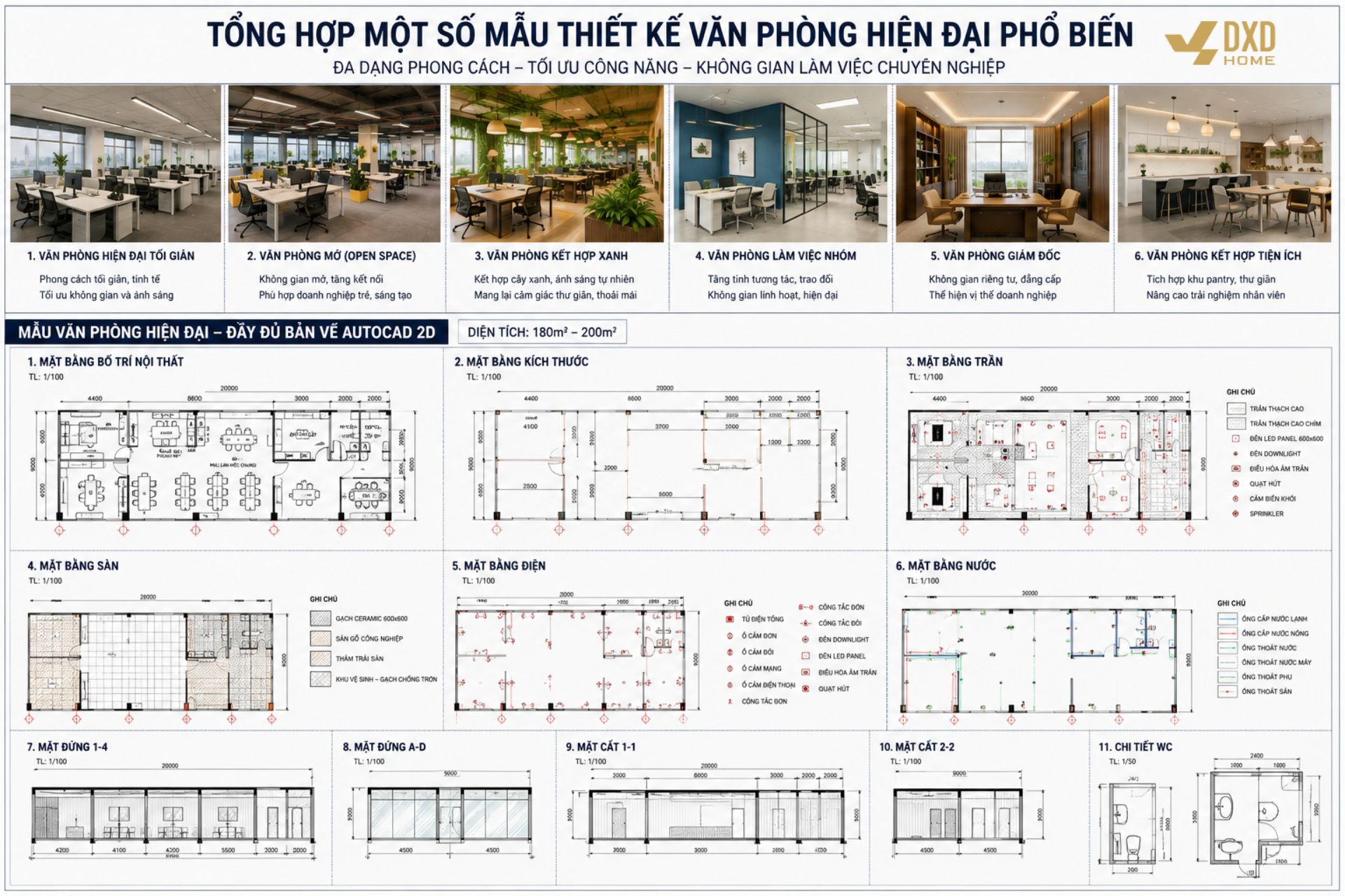 Thiết kế văn phòng hiện đại – Giải pháp giúp không gian làm việc chuyên nghiệp, tối ưu công năng và ngân sách 6