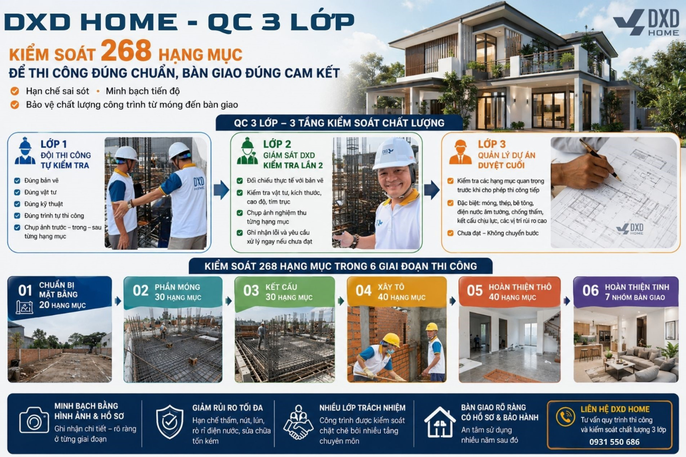 tiêu Chuẩn Kiểm Soát Chất Lượng (QC) 3 Lớp